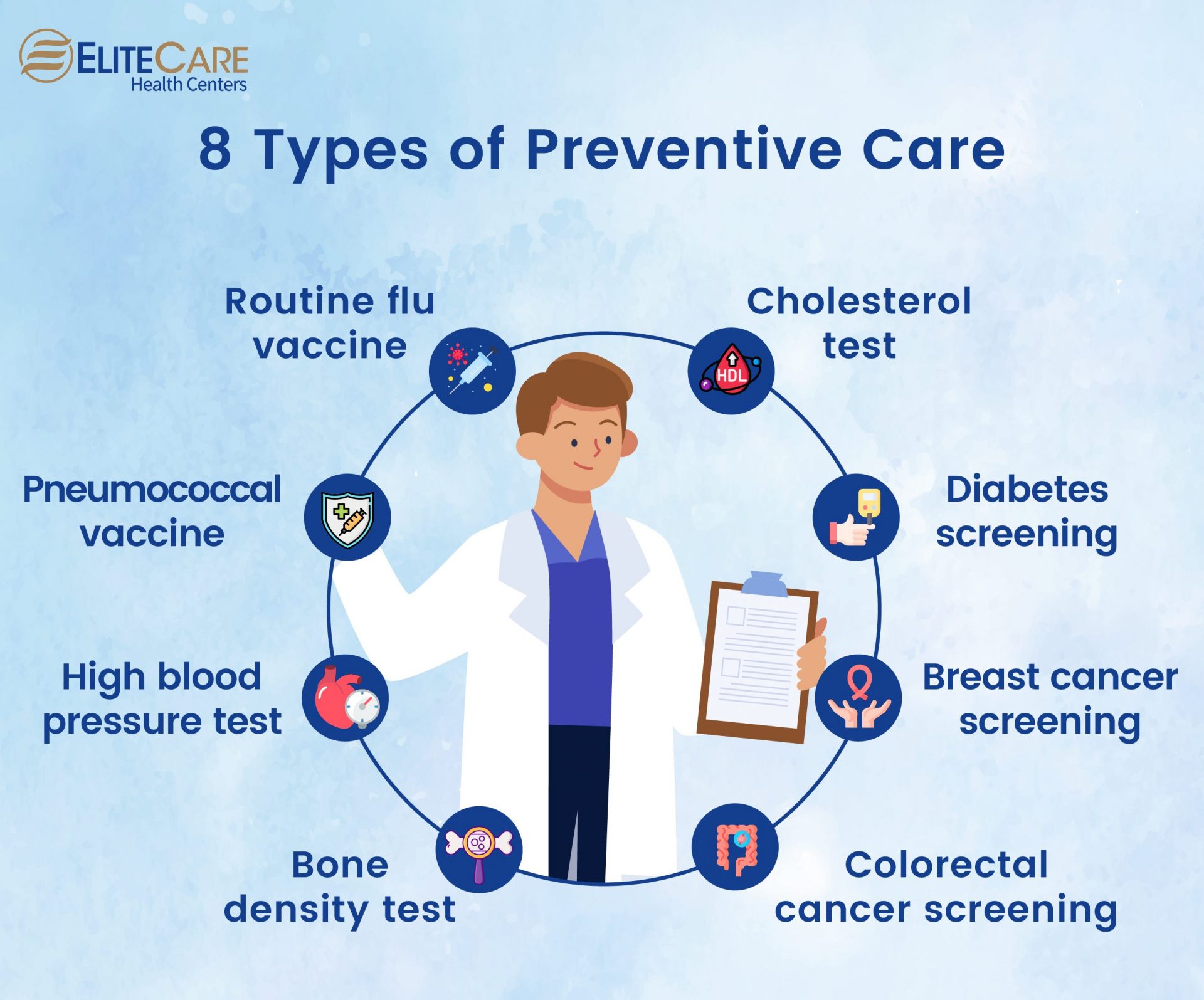 Preventive Healthcare Tips for a Healthier Life